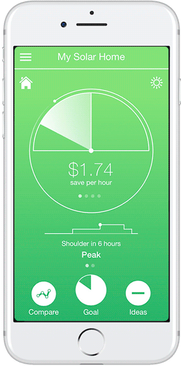 Wattcost app that shows real-time energy costs tracking and real-time alert: Reduce Peak Energy Use - Run your washing machine twice after 9pm to save $125 this year.